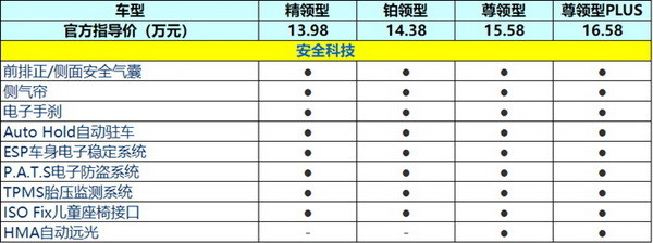 星火教育培训机构电话是个13.9850速度链实真目的过程