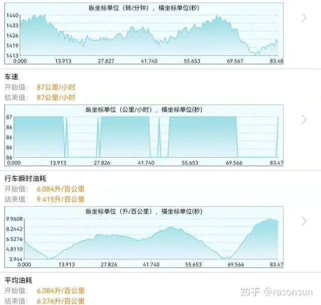 星火教育培训机构电话是个13.9850速度链实真目的过程