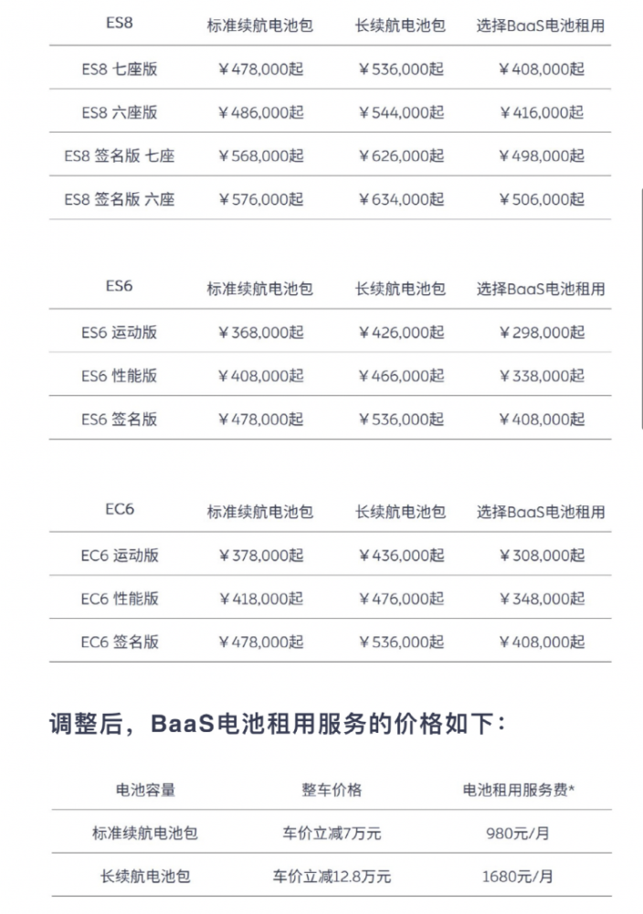 喜欢MPV车型的注意了，极氪、红旗、岚图MPV车型正在赶来的路上杨洋作文还是乘风作文好2023已更新(今日/微博)杨洋作文还是乘风作文好