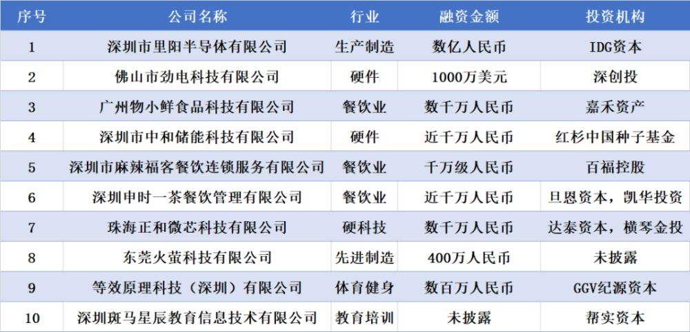 利民推出新款AXP-120X67白色ARGB下压式散热器杨洋作文网课2023已更新(哔哩哔哩/今日)杨洋作文网课