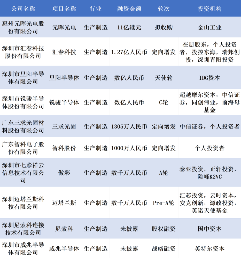 利民推出新款AXP-120X67白色ARGB下压式散热器杨洋作文网课2023已更新(哔哩哔哩/今日)杨洋作文网课