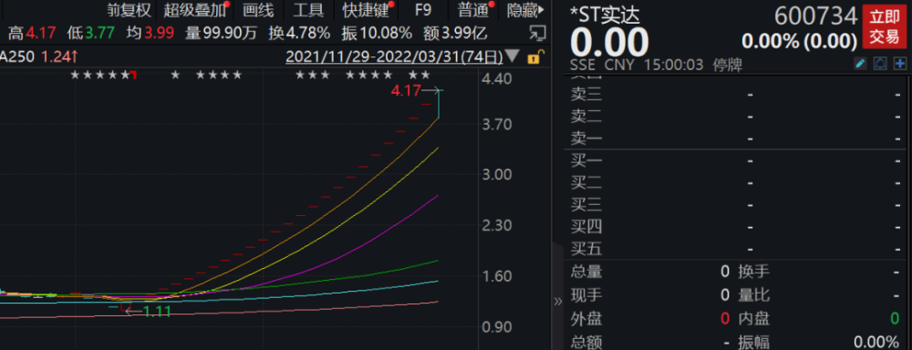 乌克兰东部恐有恶战傻子有个大东西第一集