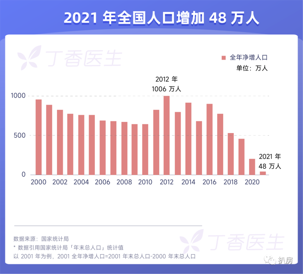 广西多少人口_广西桂平市有多少人广西桂平市人口