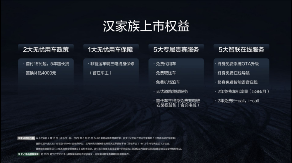 新能源旗舰轿车汉全新上市售价21.58-32.98万元杨洋语文网课资源2023已更新(网易/头条)