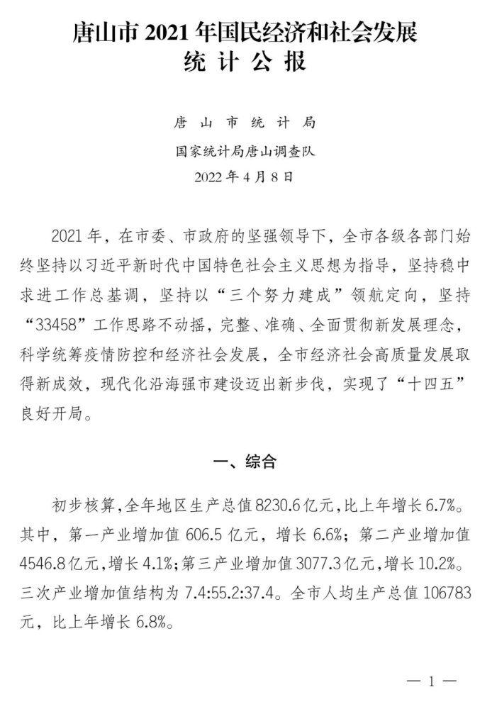 最新唐山2021年国民经济和社会发展统计公报发布