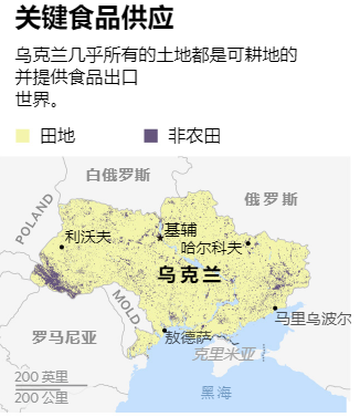 乌克兰产粮区地图图片