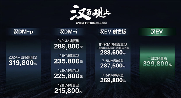 五菱这款网红小电车，竟然还有新的玩法？杨洋作文还是乘风作文好2023已更新(哔哩哔哩/知乎)
