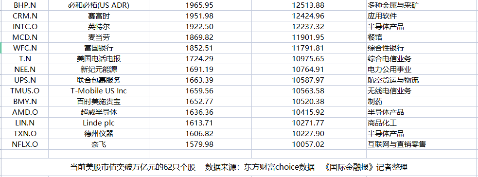 加快建设全国统一大市场，释放什么信号？资本市场怎么变？用餐时有哪些禁忌呢