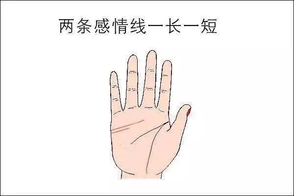 手相感情线多感情运是好是坏