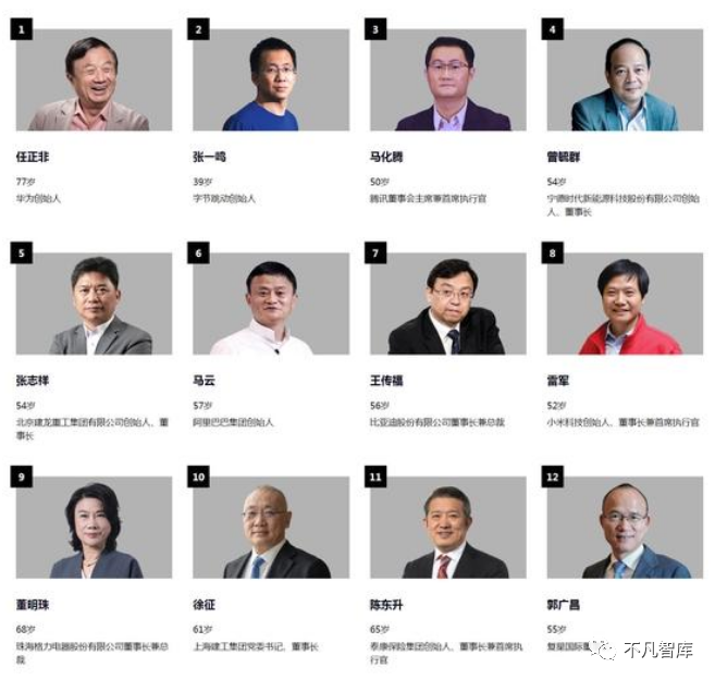 京东超华为成第一大民企，新建十大军团后，华为的营收能反超吗？杨洋语文网课资源2023已更新(知乎/今日)