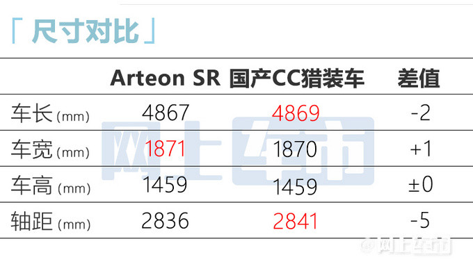 現在什么打車軟件火大眾賣還看v60自動檔框版玻璃山西楊曉萍的個人簡歷