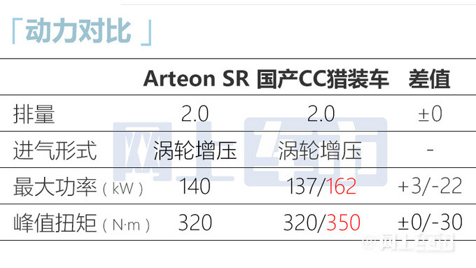 現在什么打車軟件火大眾賣還看v60自動檔框版玻璃山西楊曉萍的個人簡歷