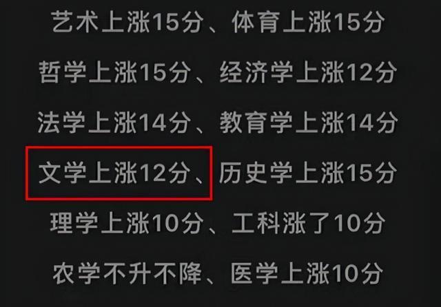 浙江考研成绩查询_浙江考研查分_研究生考试成绩浙江