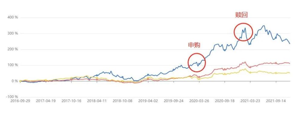 两部门：车辆购置税收入补助地方资金支出范围中增加“沿海港口公共基础设施建设支出”au美化声音