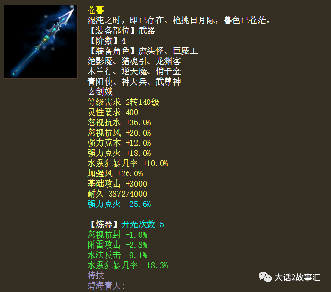 大话西游2这把普通武器挂牌12000元让四阶玩家都乐了