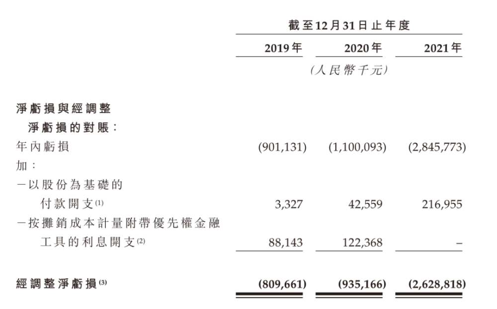 中国品牌电动车的“高端焦虑”：造超跑向左，蹭华为向右小学二年级上册语文课本