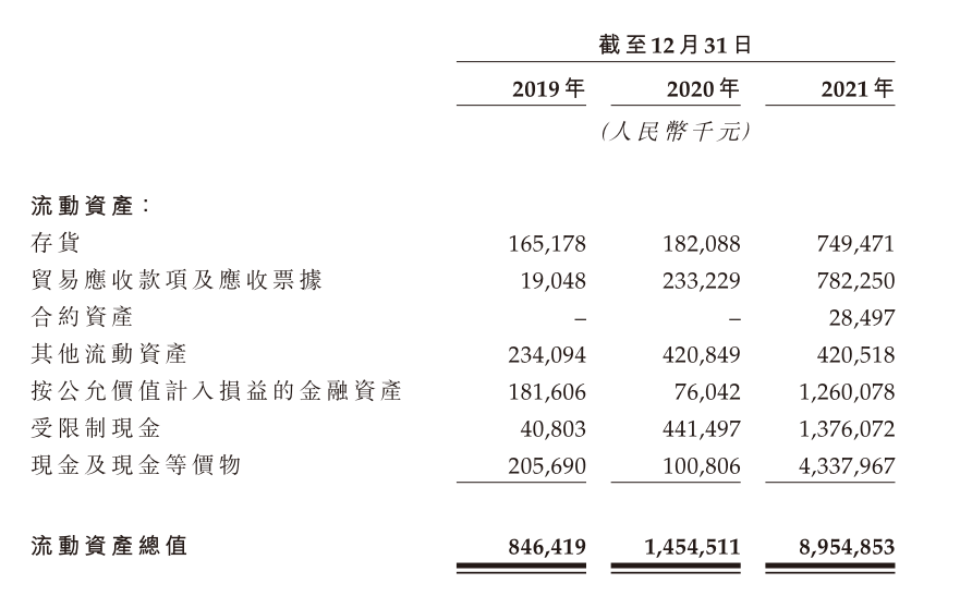 大只500怎么注册-大只500下载主管_汤圆财经