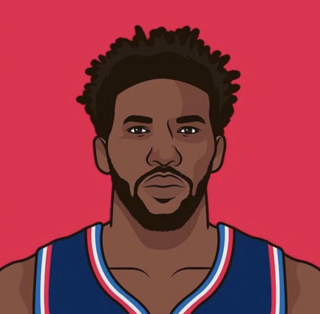 恩比德mvp还会远吗字母哥助恩比德锁定得分王一点让奥尼尔甘拜下风