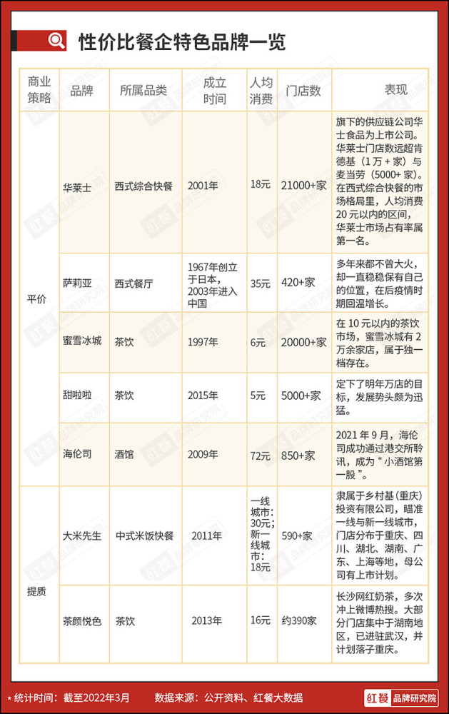 无人驾驶汽车自动“躲”交警加速“逃离”后被拦停杨洋语文网课资源2023已更新(哔哩哔哩/微博)杨洋语文网课资源