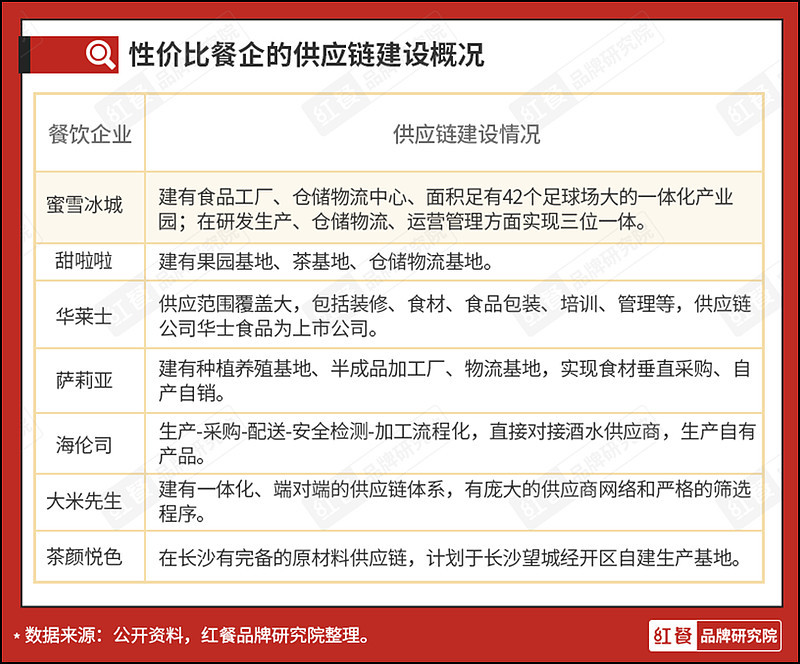 无人驾驶汽车自动“躲”交警加速“逃离”后被拦停杨洋语文网课资源2023已更新(哔哩哔哩/微博)杨洋语文网课资源