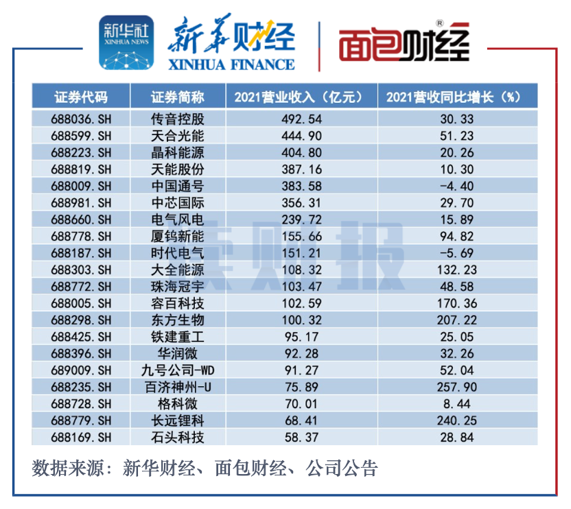 苏州放松二手房限售：由5年调整为3年陕西黄河集团