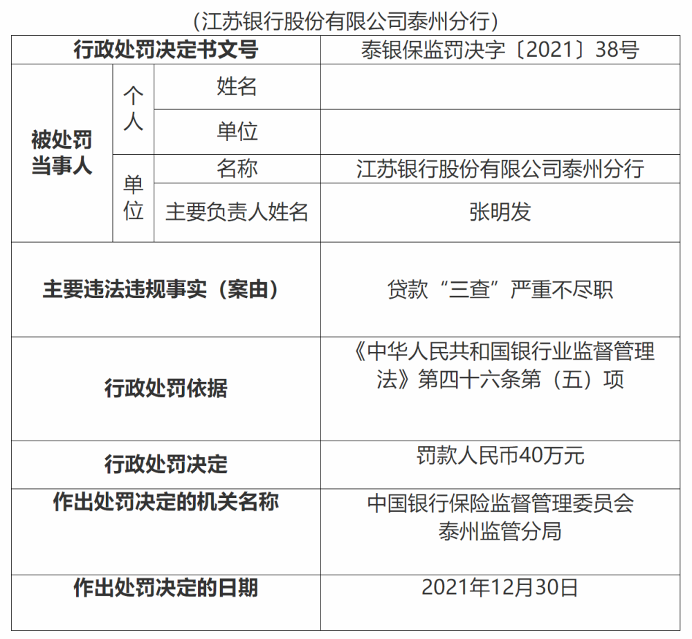 泰州汇款凭证价格 腾讯网