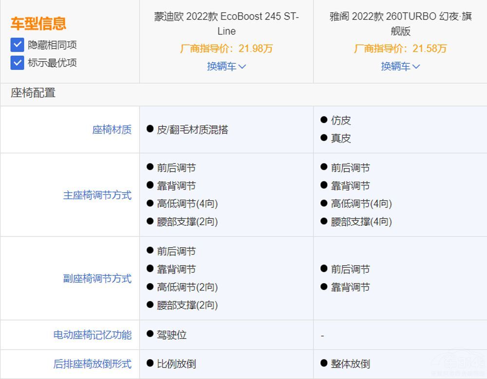 适合90后开的5款车，最低5万左右，国产也有，合资也有新世安设置原密码2023已更新(新华网/腾讯)新世安设置原密码