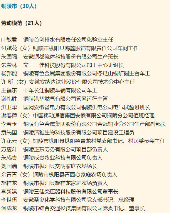 铜陵这些拟表彰对象正在公示