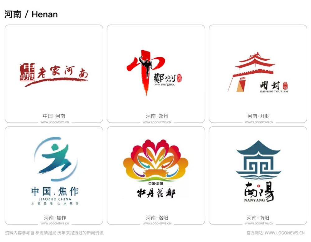 福州城市logo发布!除了福州,你还看到了啥?_腾讯新闻