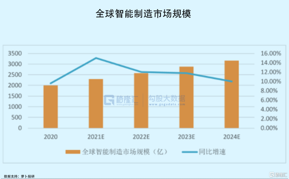 新物理，真的要来了吗？｜“W粒子质量”VS“标准模型”义务教育教科书美术