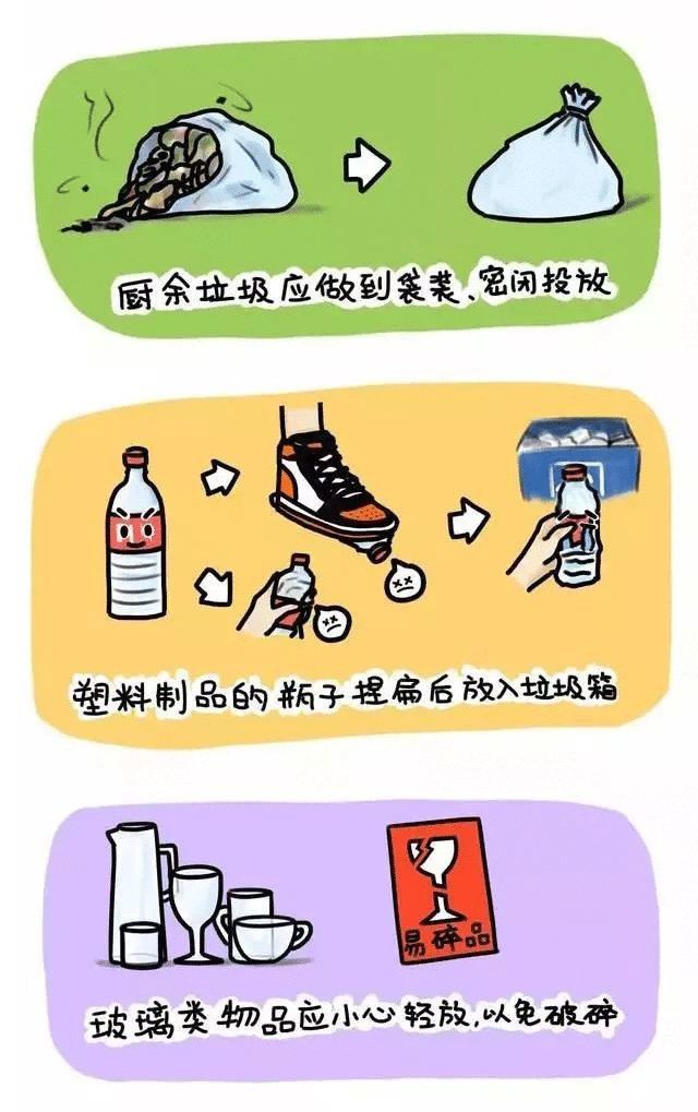 垃圾分類版卡路里史上最全垃圾分類指南