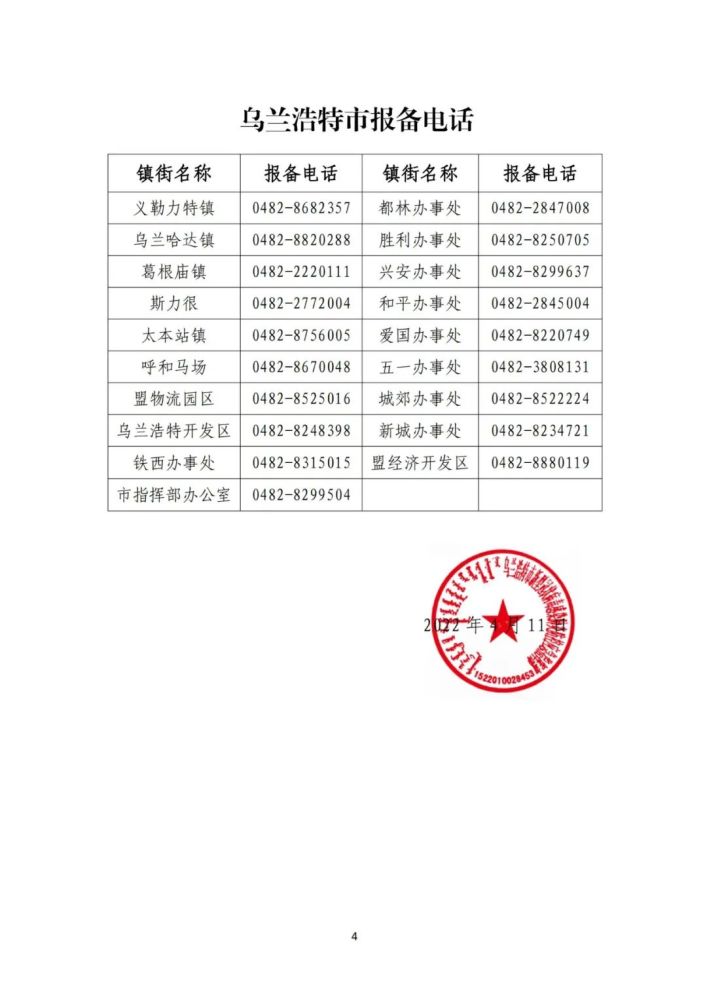 赤峰行程码图片