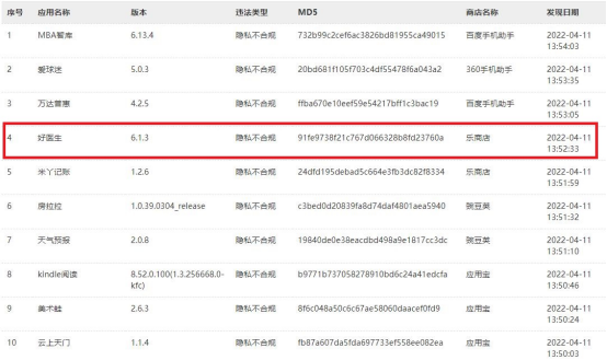 大只500注册|大只500官方app下载-樱花动漫-专注动漫的门户网站实时更新[下拉式]全本漫画