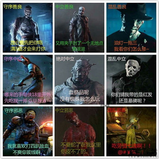 贞子姐姐来啦恐怖ip全家桶的黎明杀机是否值得再次入坑