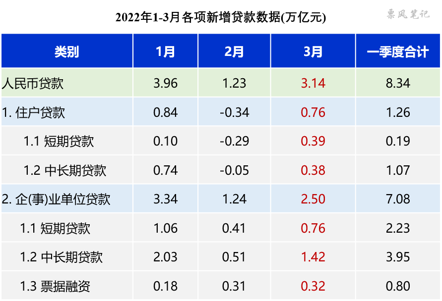 红杉资本和红杉中国_红杉资本 减字科技_杭州米络科技有限公司 红杉资本