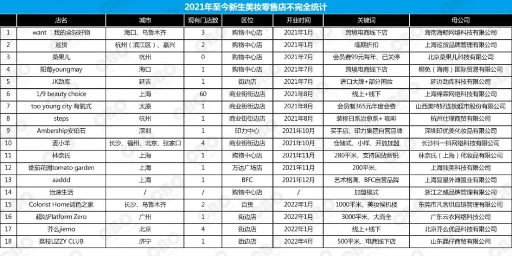 陈乔恩王子文官宣恋情找年下男，扑倒鲜肉弟弟成了主流？微信旧密码忘了改新密码2023已更新(网易/今日)微信旧密码忘了改新密码