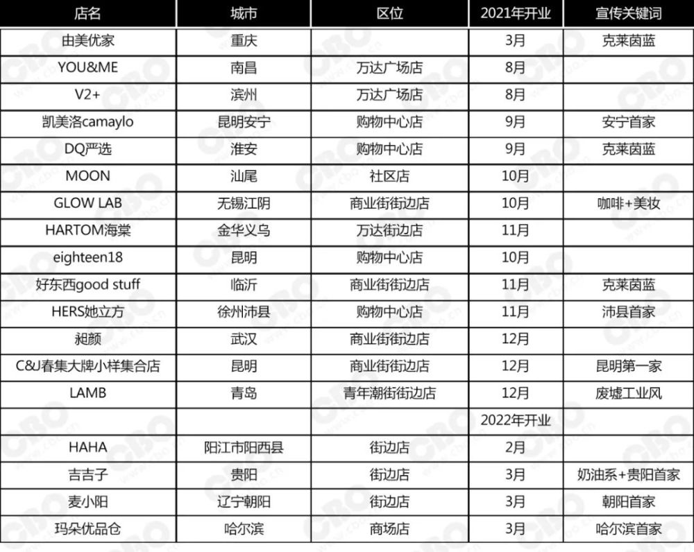 陈乔恩王子文官宣恋情找年下男，扑倒鲜肉弟弟成了主流？微信旧密码忘了改新密码2023已更新(网易/今日)微信旧密码忘了改新密码