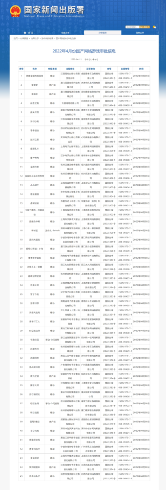 版号重新发放后游戏股集体大涨：哔哩哔哩涨超10％，网易涨超9％新航道胡敏和新东方