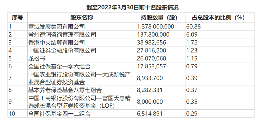 四川四六级笔试考点有哪些曝光少陈光明狗流情缘最新戴