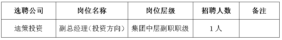 公司招聘_会员招聘|浪潮集团天津区招聘啦