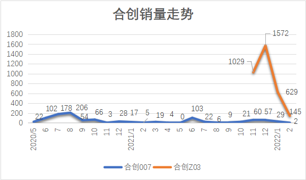 从小红书风口中摔下来的人