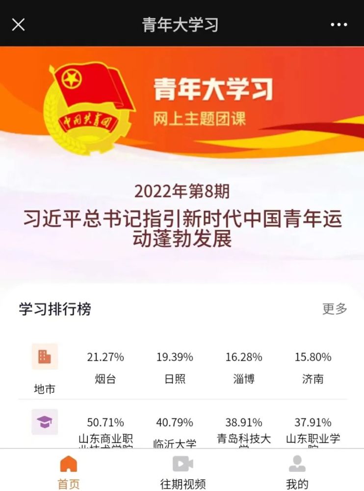 青年大学习丨2022年第8期