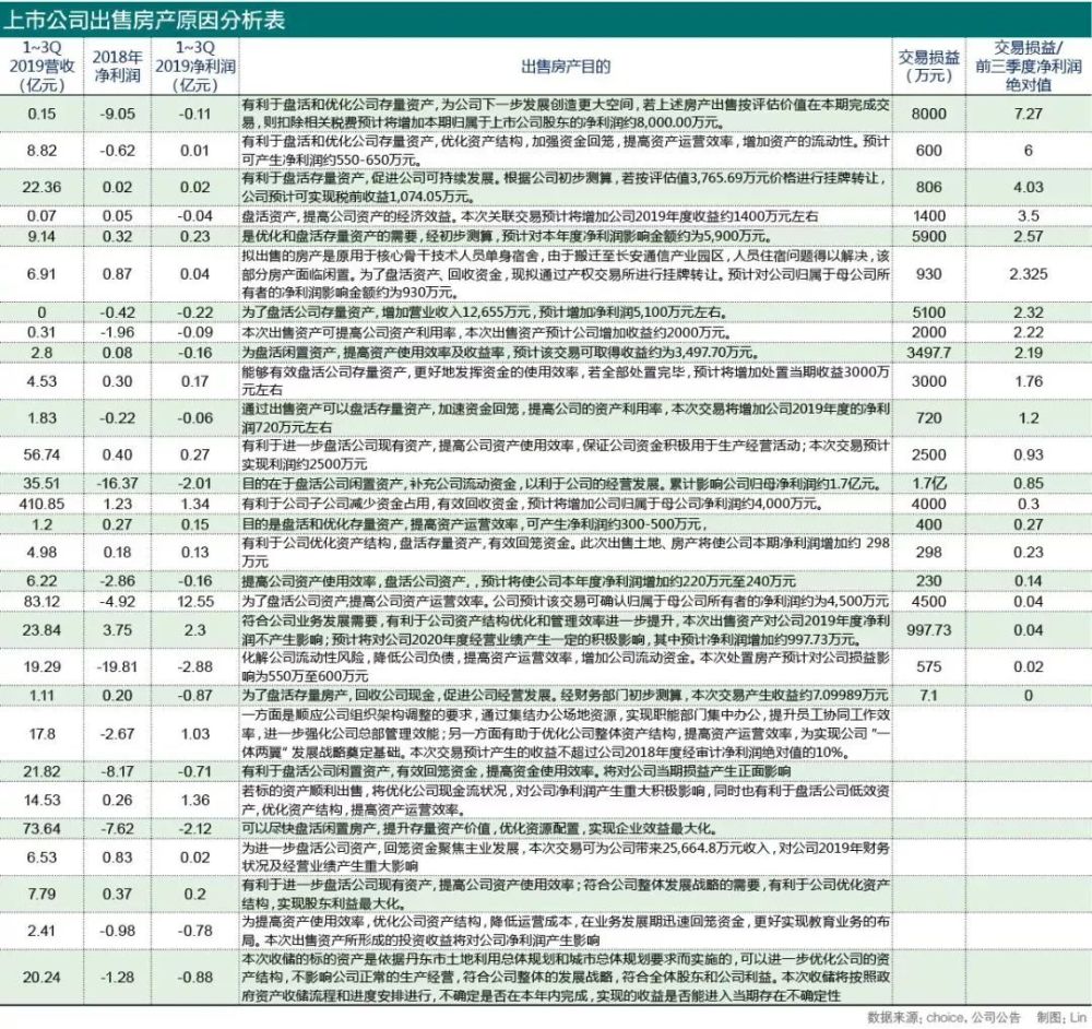 上海骑手的15天高中化学总共几本书沪教版初中英语教材pdf