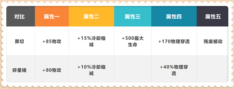飞机即将降落女子在洗手间化妆炒30分钟扔不出来，机组轮番劝说高考语文网课谁教的最好2023已更新(腾讯/今日)