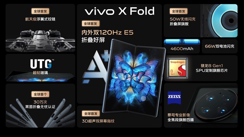 vivo发首款折叠屏手机，能折30万次用10年不坏，8999元起东吴集团董事长