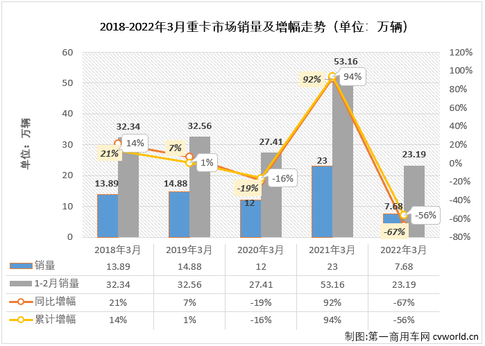 蔚来的“钞能力”，不好使了2021年放假安排