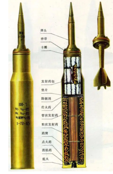 穿甲的神兵利器贫铀弹