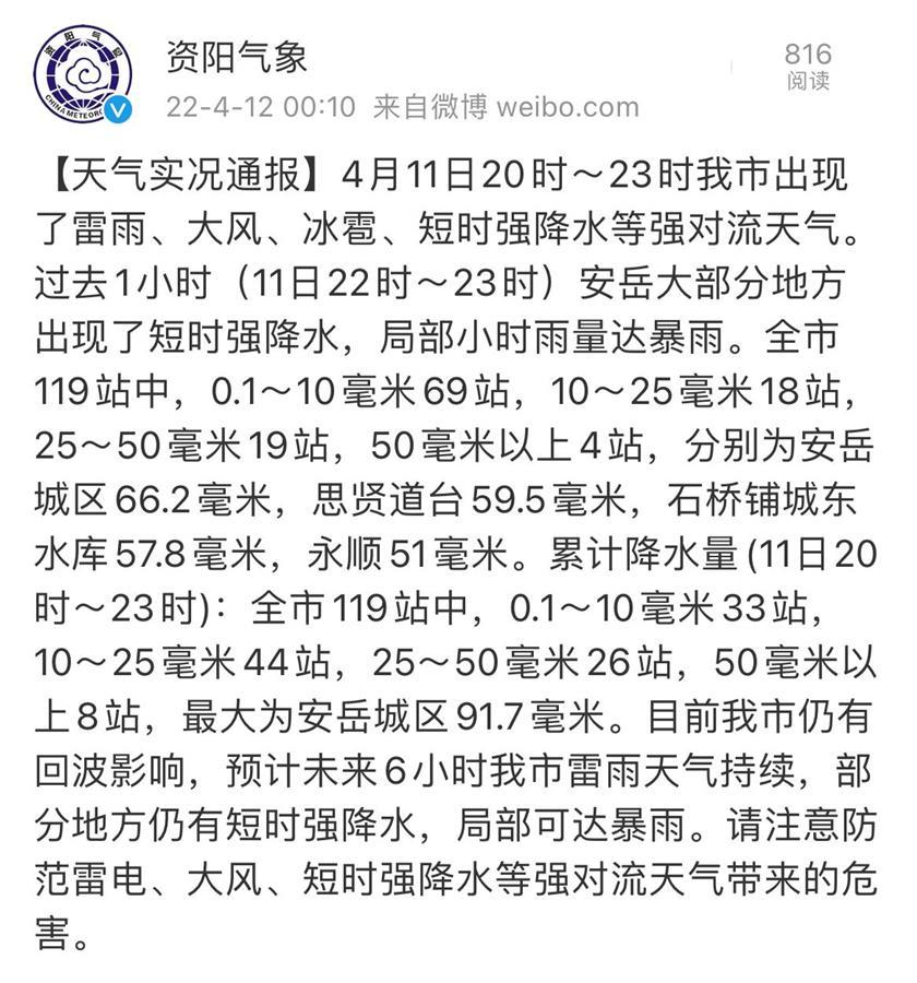 传媒类新闻居首贵阳吃药早起18年上海大小患者