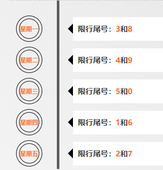 香河明日限行提醒!