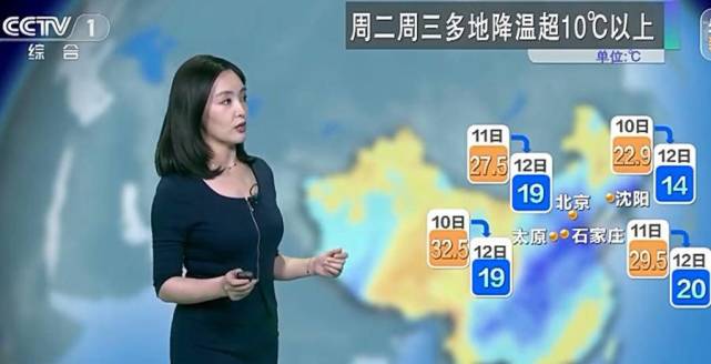 影响几何|太原|沙尘|气象|大风|冷空气|降温